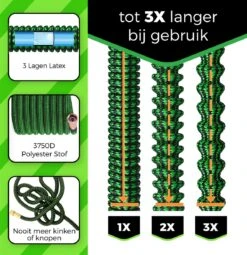 MD-Goods ® Super Sterk Uitrekbare Tuinslang Tot 30 Meter + GRATIS Tas En Koppelstuk - Tuinsproeier - Tuin Besproeien - Waterslang - Sproeikop - Groen - Flexibel Elastisch -Tuin En Buiten 1164x1200