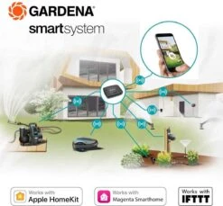 GARDENA - Smart Water Control Set Besproeiingscomputer - 1min Tot 10u - 6 Besproeiingen Per Dag -Tuin En Buiten 1200x1113 2