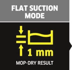 Kärcher SP 2 Flat Dompelpomp - 6000 L/u - 250w 23 Kärcher SP 2 Flat Dompelpomp - 6000 L/u - 250w -Tuin En Buiten 1200x1154