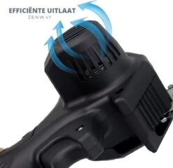 Zenway - Mini Kettingzaag - Snoeizaag - Kettingzaag - Kettingzaag Elektrisch Met 1 Accu- Inclusief Koffer - 1 Extra Accu - Zwart -Tuin En Buiten 1200x1164