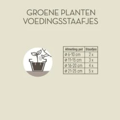 Pokon Groene Planten Voedingsstaafjes - 24st - Plantenvoeding - Meststofstaafjes -Tuin En Buiten 1200x1200 433