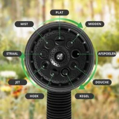 Buxibo - Wandslangenbox 20 Meter + 2 Meter - Tuinslang Met Haspel - 9 Sproei Standen - Slangenhouder 180° Draaibaar - Tuinslanghaspel Zwart+ Gratis Sproeier - Zwart -Tuin En Buiten 1200x1200 530