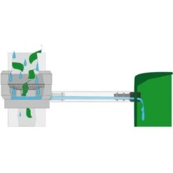 Regenton Vulautomaat 60 - 100 Mm + Afsluiter En Bladvanger -Tuin En Buiten 1200x1200 626