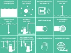 VONROC Dompelpomp/Waterpomp 300W - 6500l/h - Voor Schoon En Licht Vervuild Water - Met Vlotter -Tuin En Buiten 1200x897 1