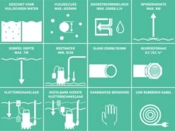 VONROC Dompelpomp RVS - Vuilwaterpomp - Waterpomp - 1100W - 20000 L/h - Voor Vuil- En Schoonwater - Met Vlotter -Tuin En Buiten 1200x898 2