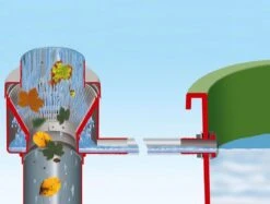 Garantia - Vulautomaat - Regenton - Eco De Luxe - 80 M² - Bladvanger - Grijs -Tuin En Buiten 1200x909 3