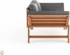 Loungebank Tuin FSC Antraciet – Makkelijk Verstelbaar Lounge Bank Balkon – Tuinbank Lounge Hardhout FSC – Perfecthomeshop 38 Loungebank Tuin FSC Antraciet – Makkelijk Verstelbaar Lounge Bank Balkon – Tuinbank Lounge Hardhout FSC – Perfecthomeshop -Tuin En Buiten 1200x942