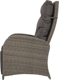 Loungeset Duoset Melia 2 Verstelbare Stoelen + Tafel - Balkonset -Tuin En Buiten 887x1200